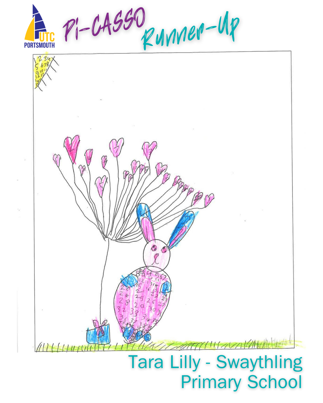 Child's drawing of a bunny with numbers.