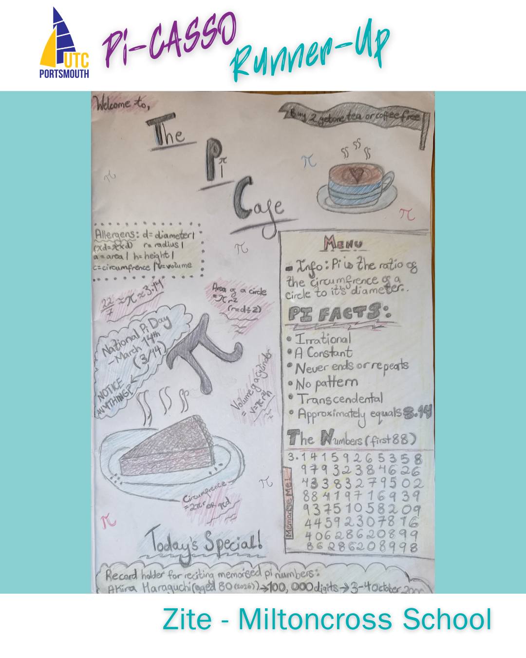 Art poster representing Pi, but in the style of a cafe menu.