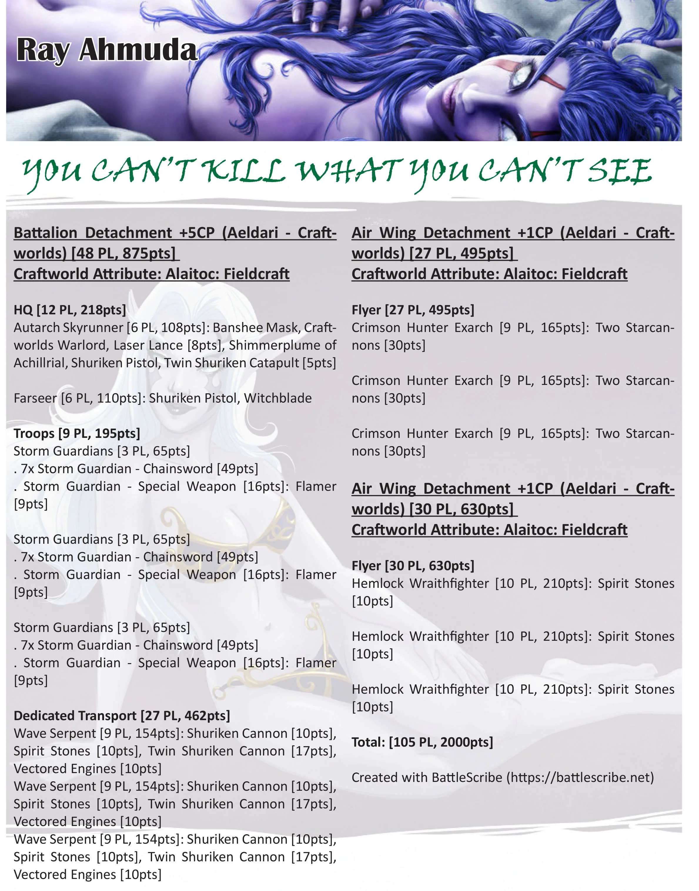 Aeldari ATC List.jpg