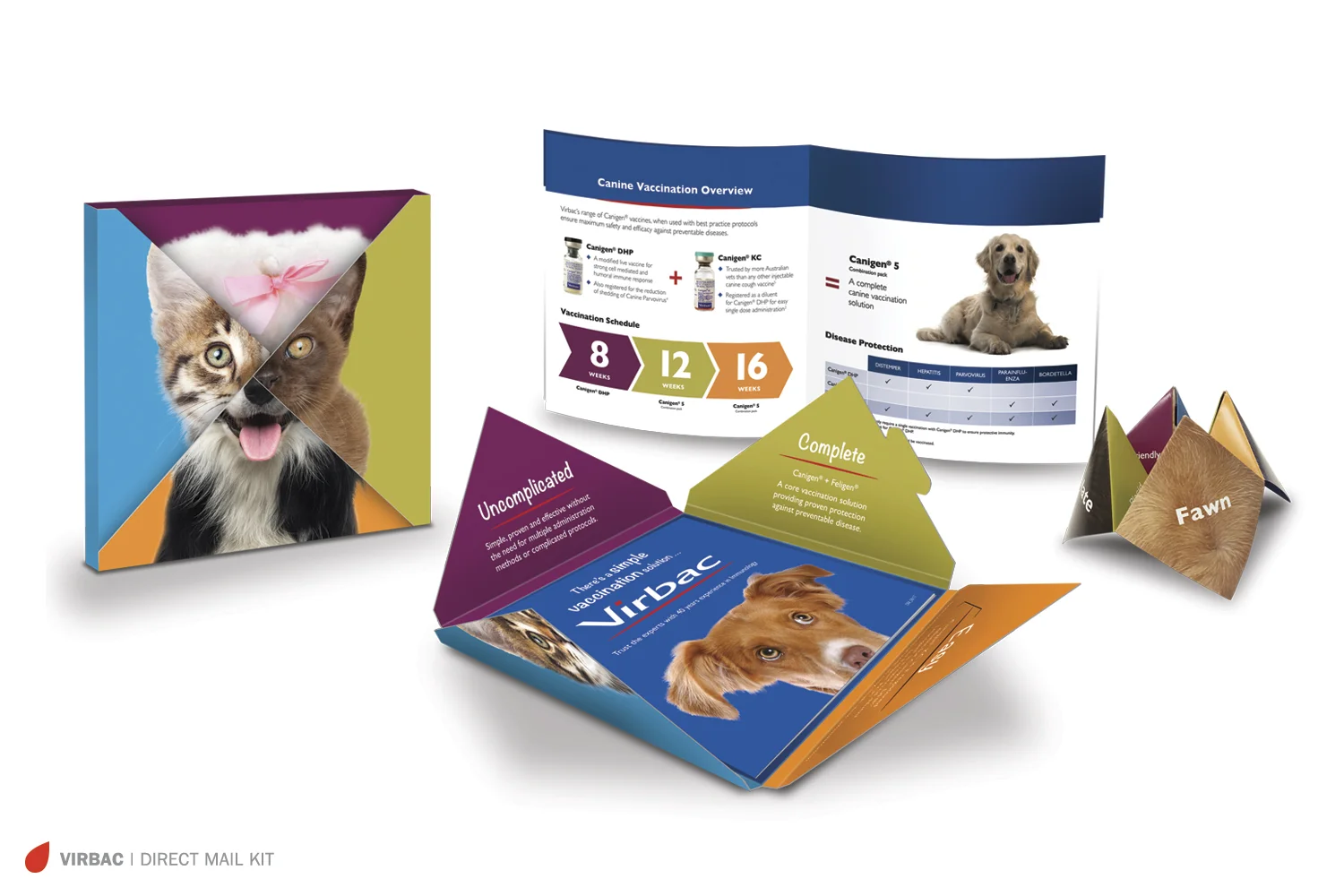 Virbac - Direct Mail Kit