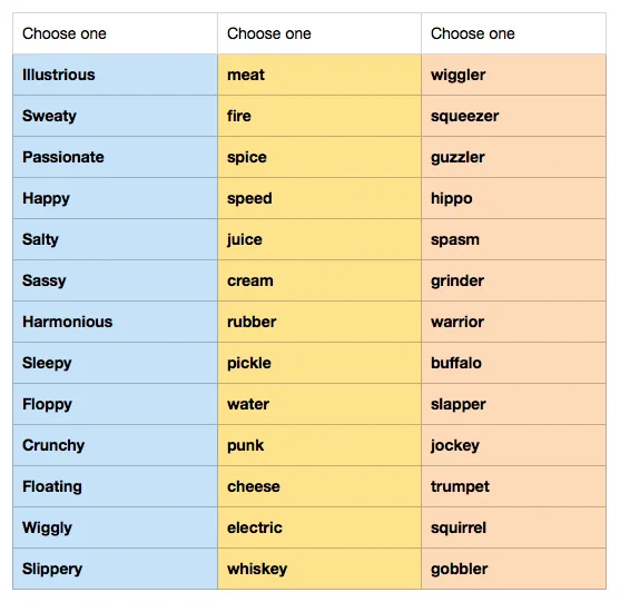 tango style generator.jpg