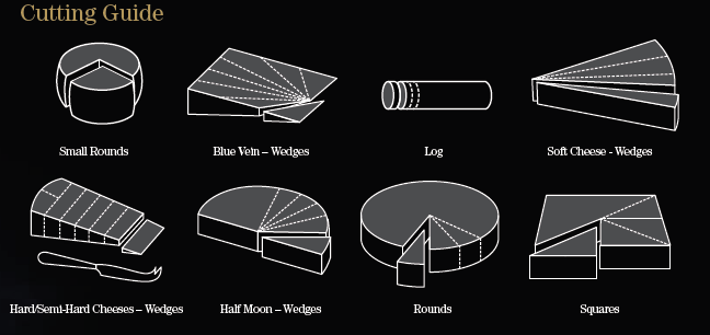 cutting guide.png