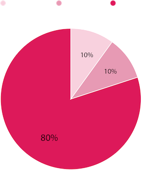 Graph.png