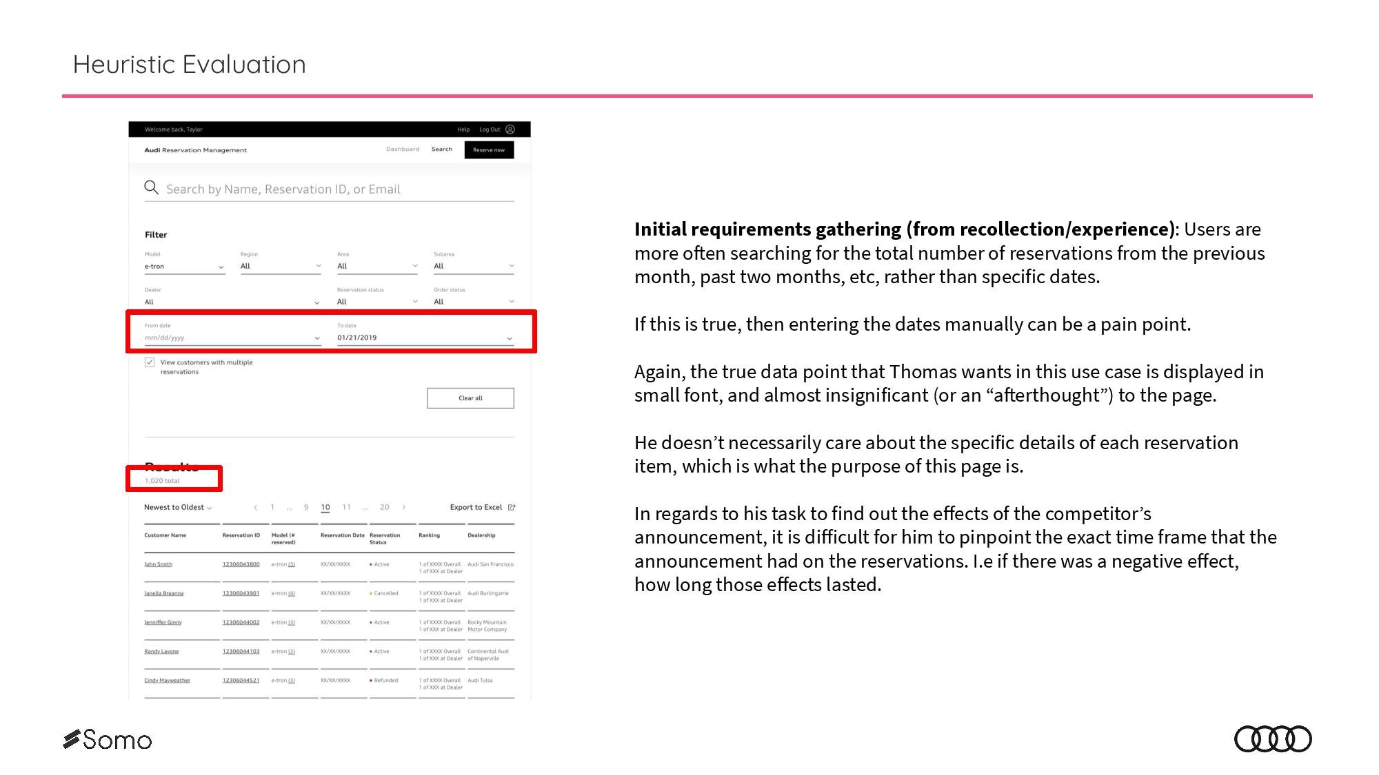 Audi Reservation Management Improvements 09.03.2019-page-015.jpg