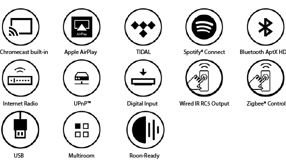 nd555-icons.jpg