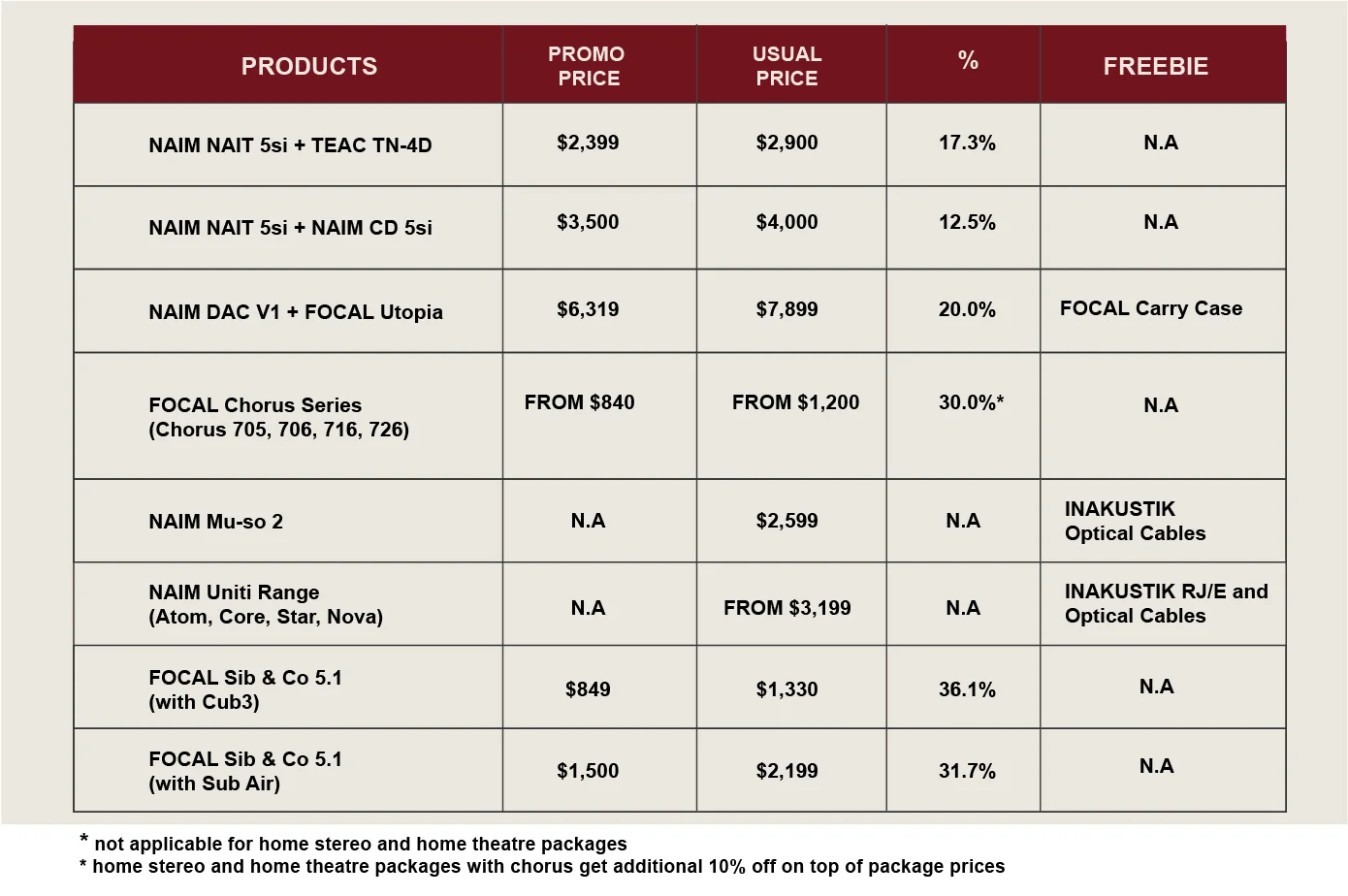 squarespace-title-aug-promo_promo table.jpg