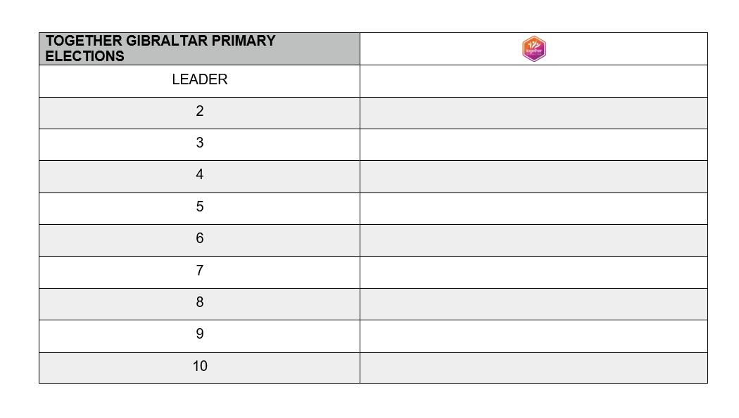 TG-ballot.png