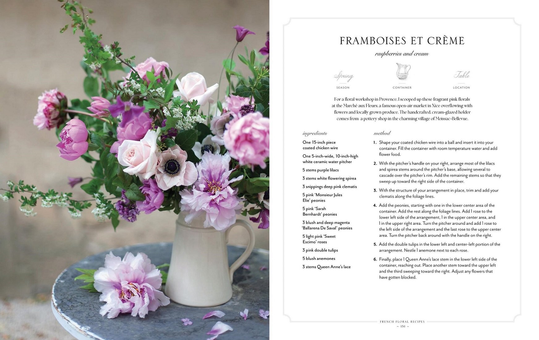 French-Blooms-Sandra-Sigman-peek-inside-6.jpg