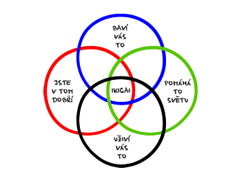 ikigai-small.png
