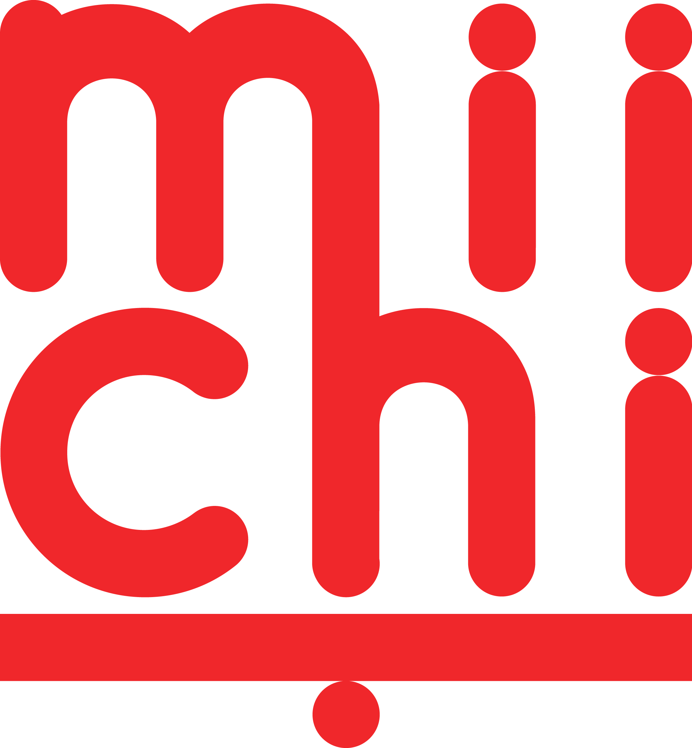 privacy policy — mii-chi