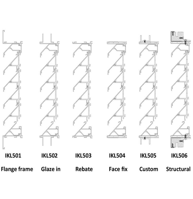 IKL50 Louvre system Tech.png