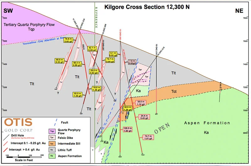 kilgore-cross-section.jpg