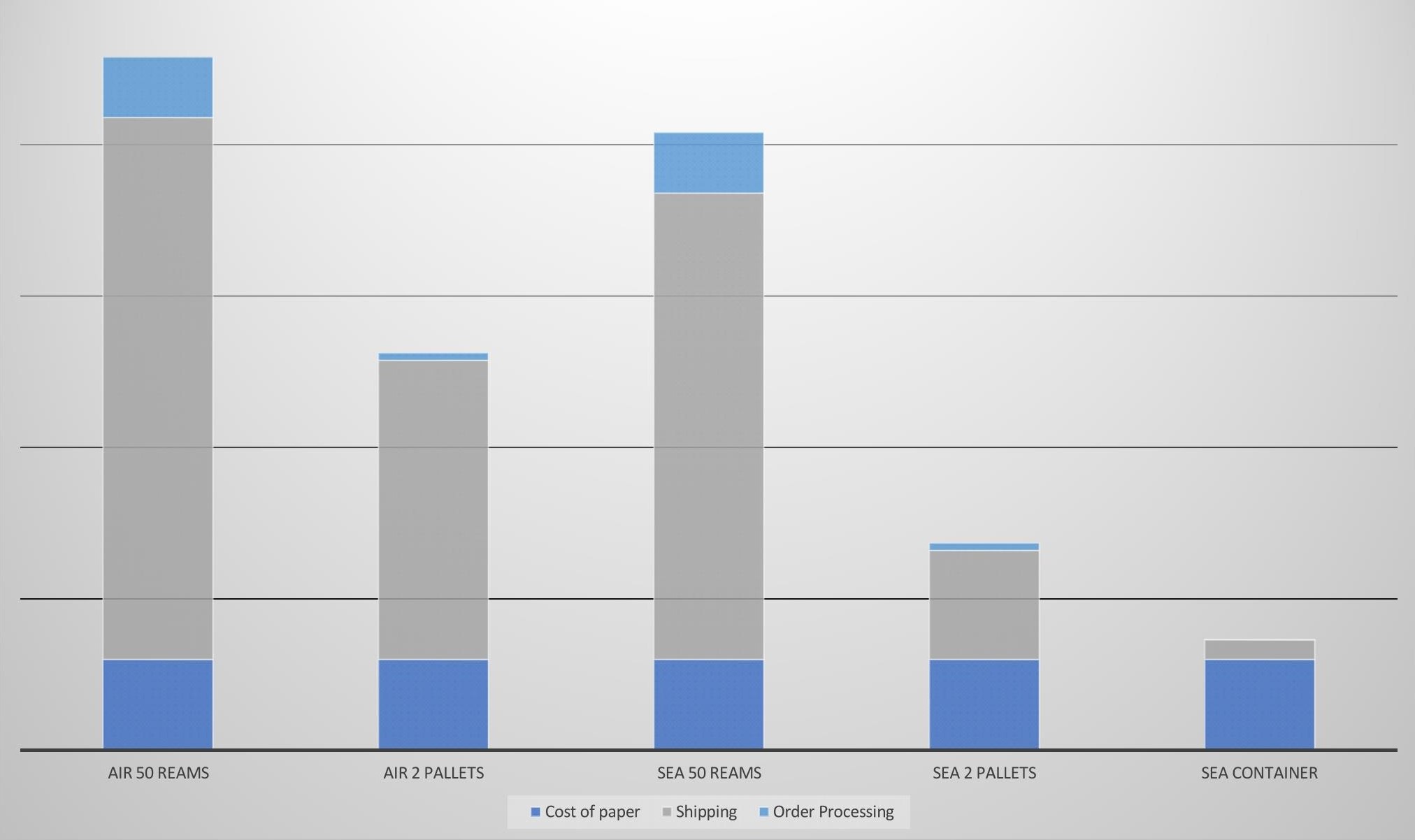 Freight Comparison_Page_1 (2).jpeg