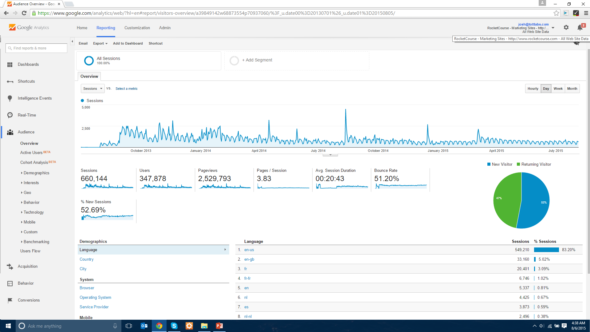 TOTT - Rocket Traffic.png