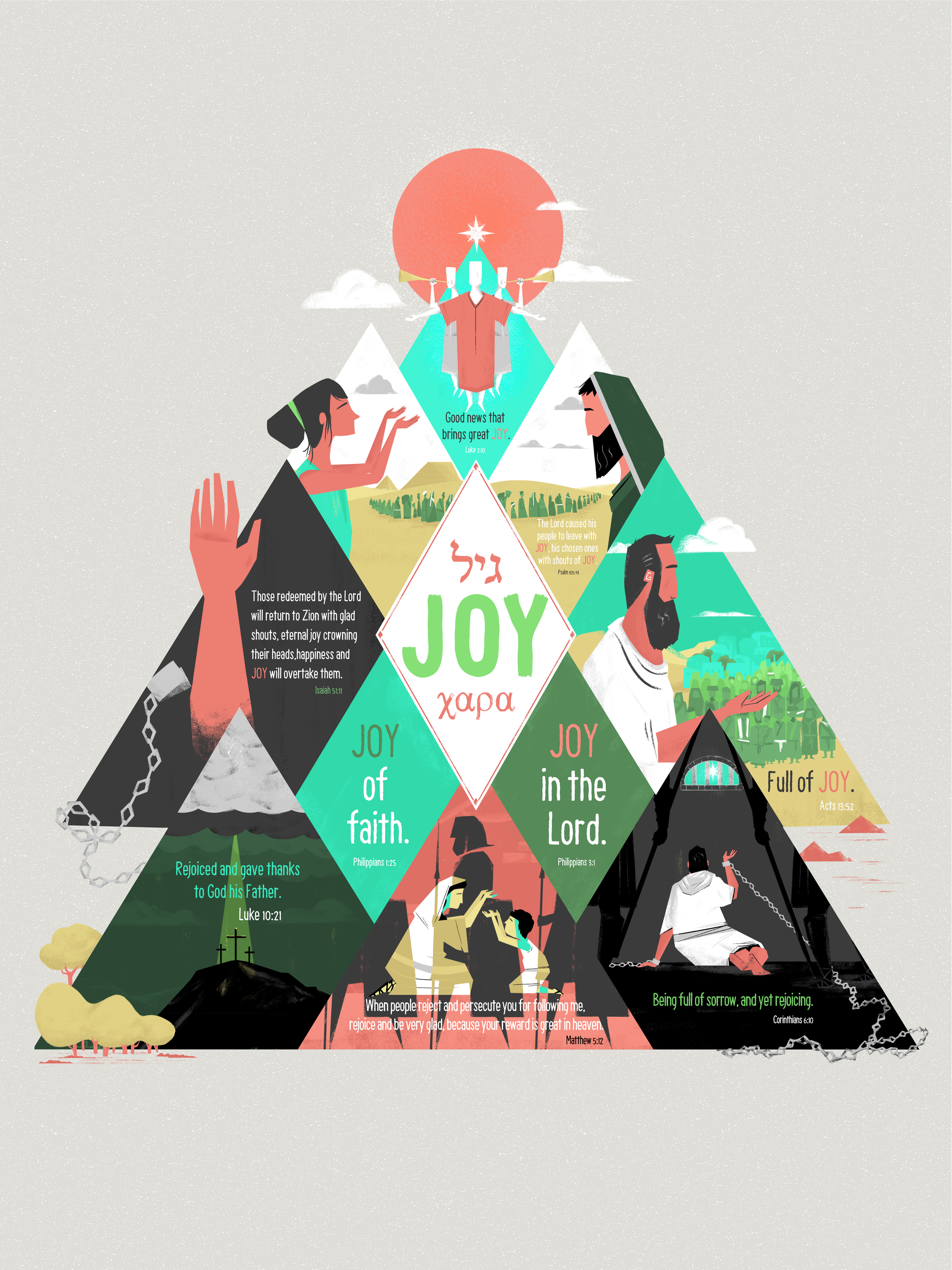 Joy - Advent 2025