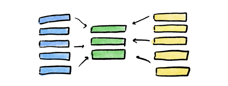 如何理解 inductive learning 与 transductive learning? visual data 5