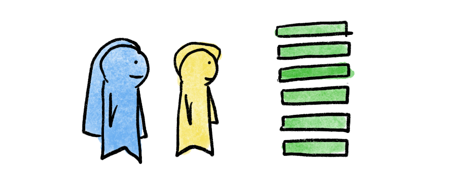 如何理解 inductive learning 与 transductive learning? visual data 3