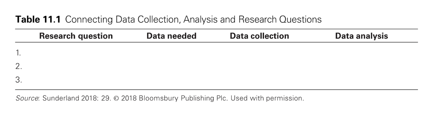 What Is Discourse Analysis? Definition + Examples - Grad Coach