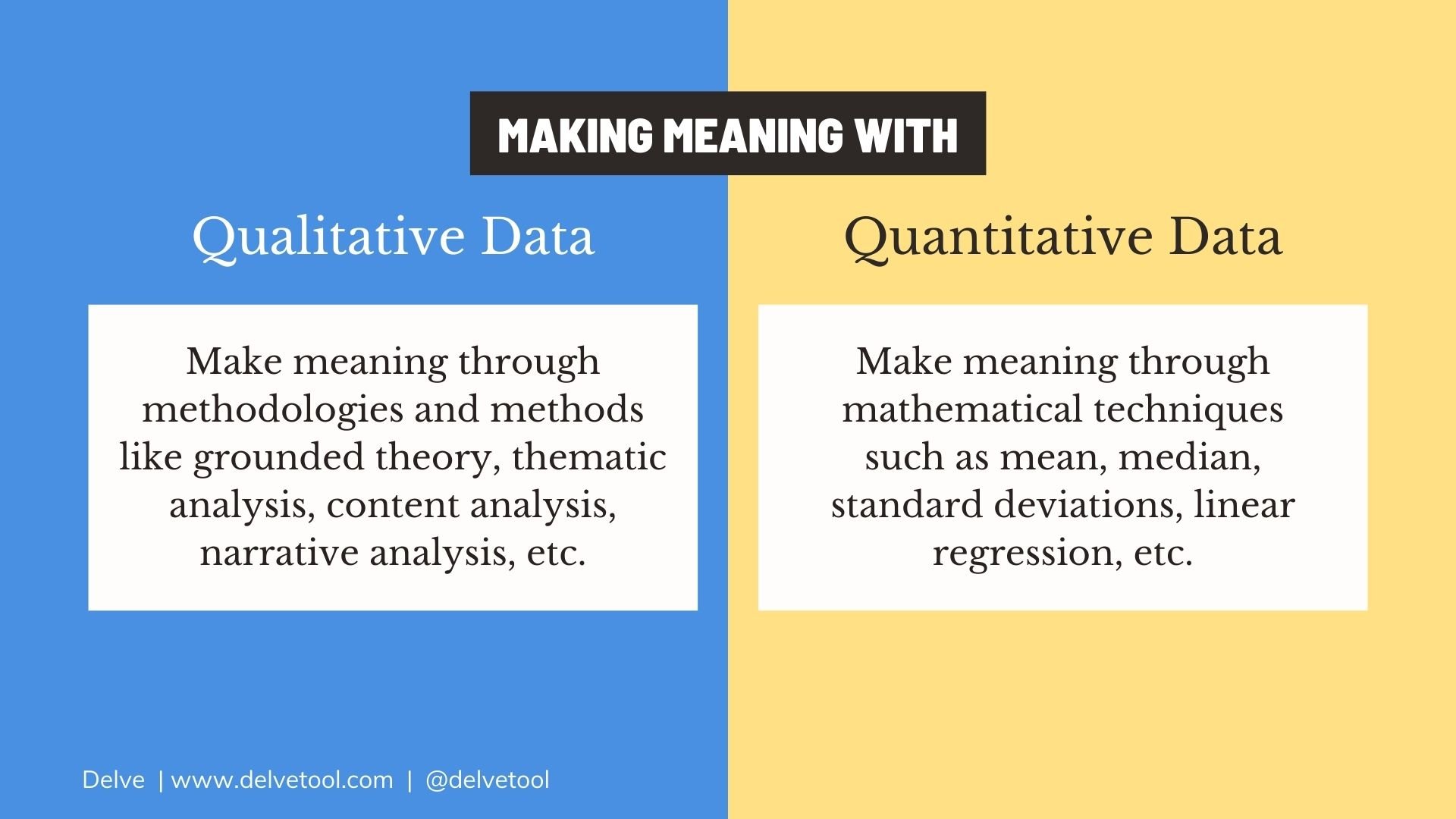 explain the difference between qualitative and quantitative research