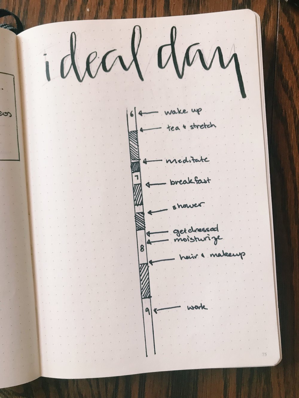 How I Use My Bullet Journal to Manifest my Perfect Morning — Andrea O.