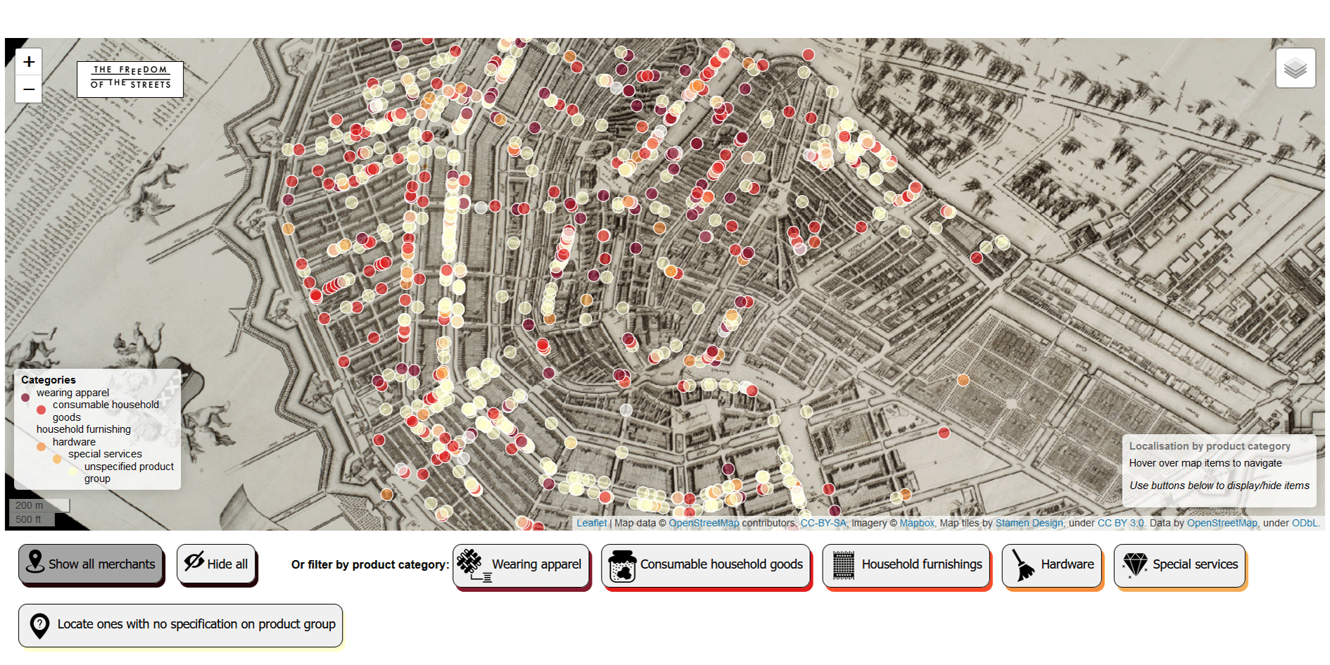 Products of Amsterdam market in 1784