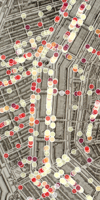Product types in 1784