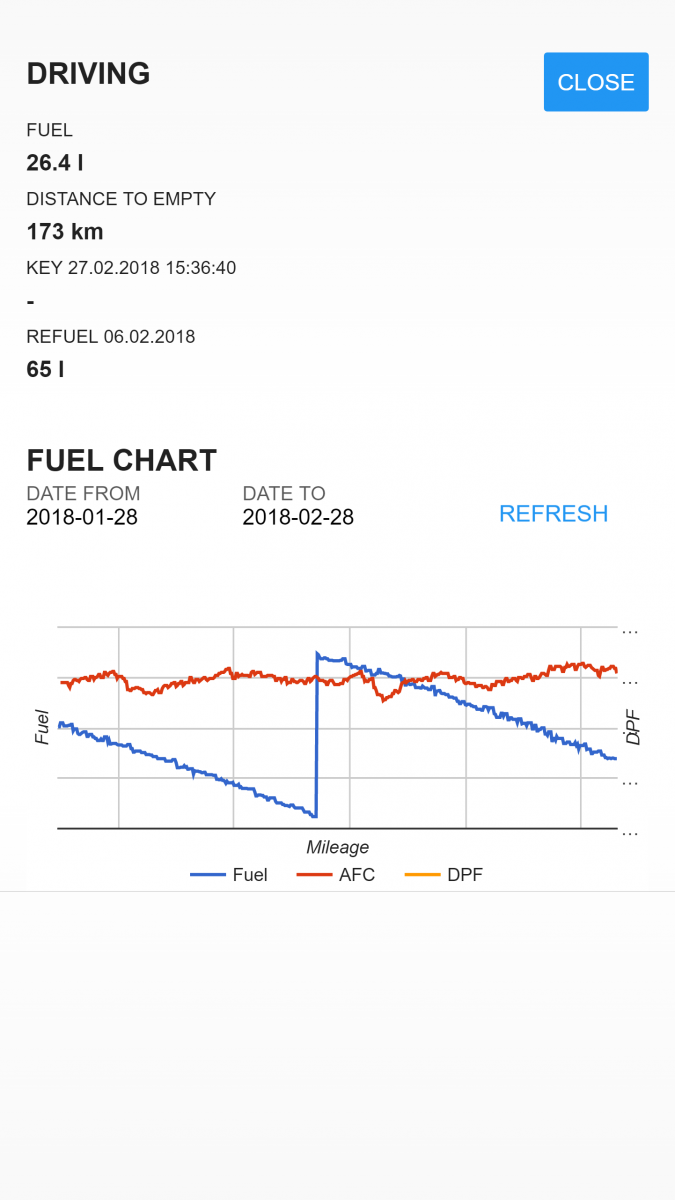 Veidis_DrivingFuel.png