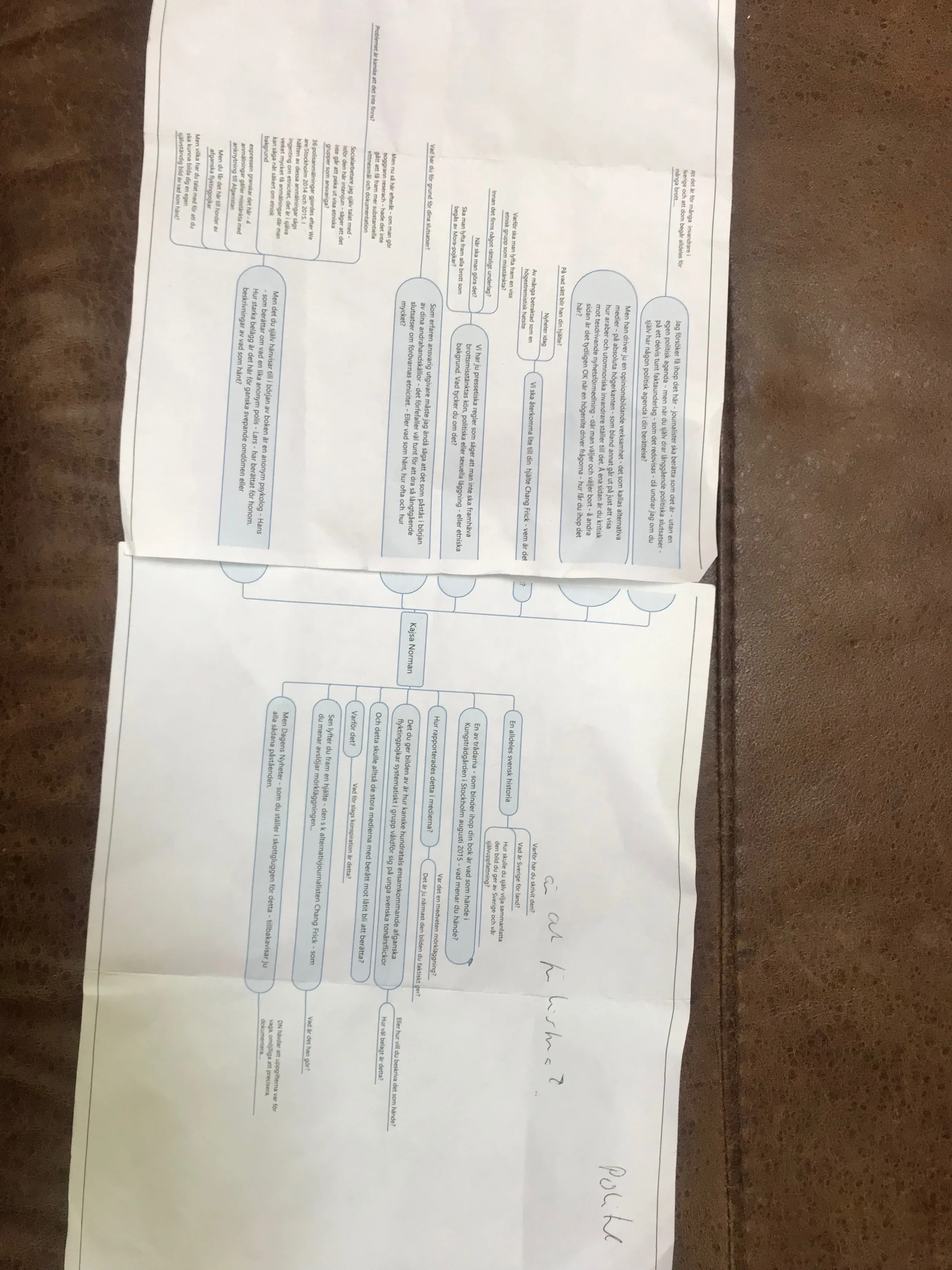 Fichtelius frågor 3.jpeg