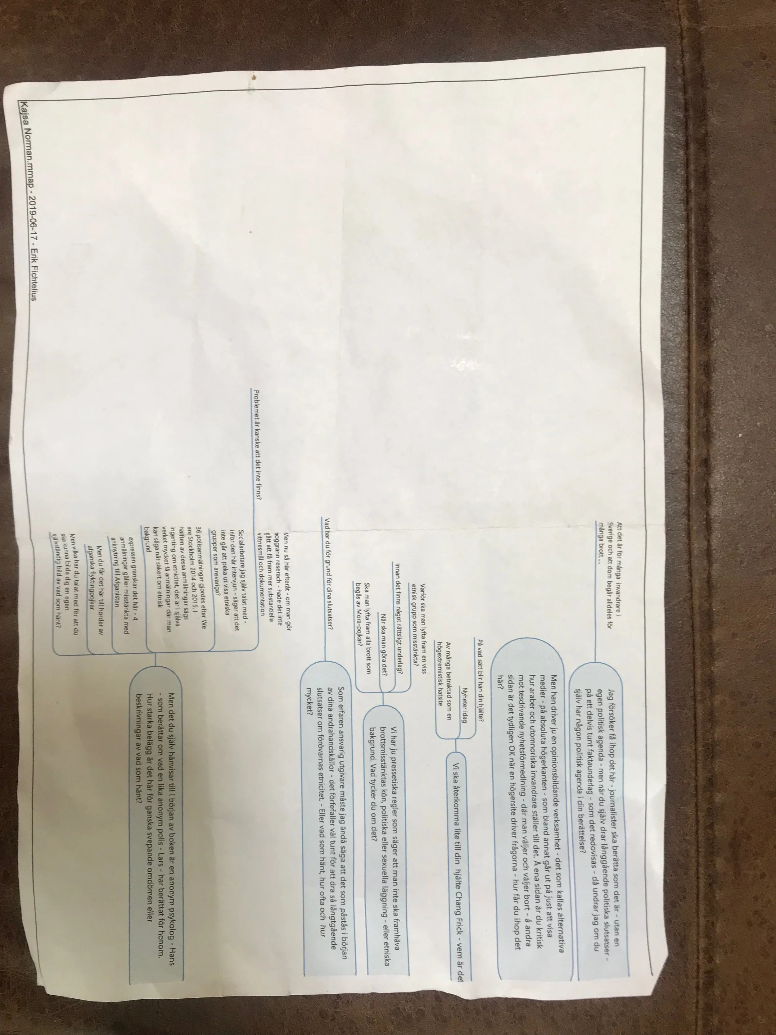 fichtelius frågor 1.jpeg