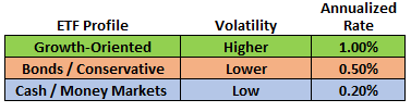fee-table-website.png