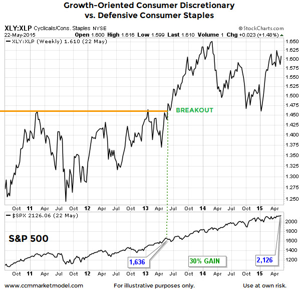 ccm-short-takes-jan-8-2018-xly.png