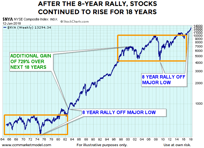 ccm-short-takes-jan 16-2018-2.png
