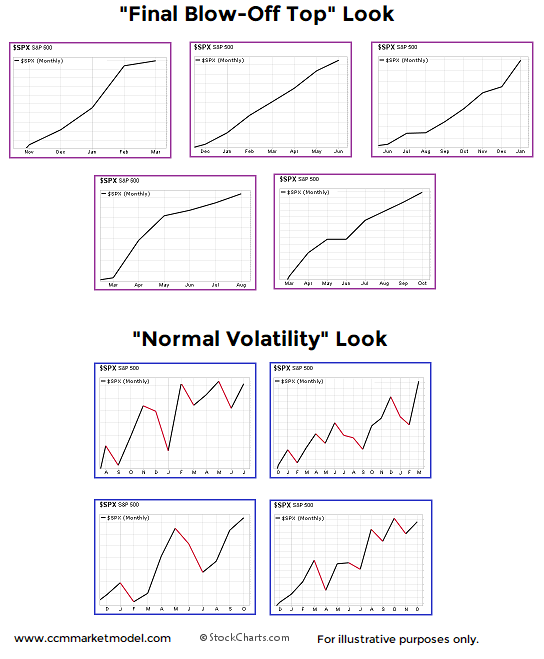 ccm-short-takes-1-24-2018 A.png