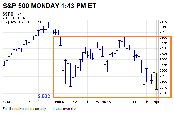short-takes-April 2 2018.png