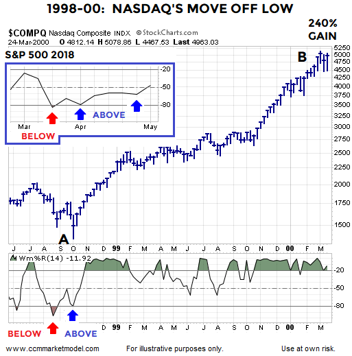 short-takes-may-7-2018-h.png