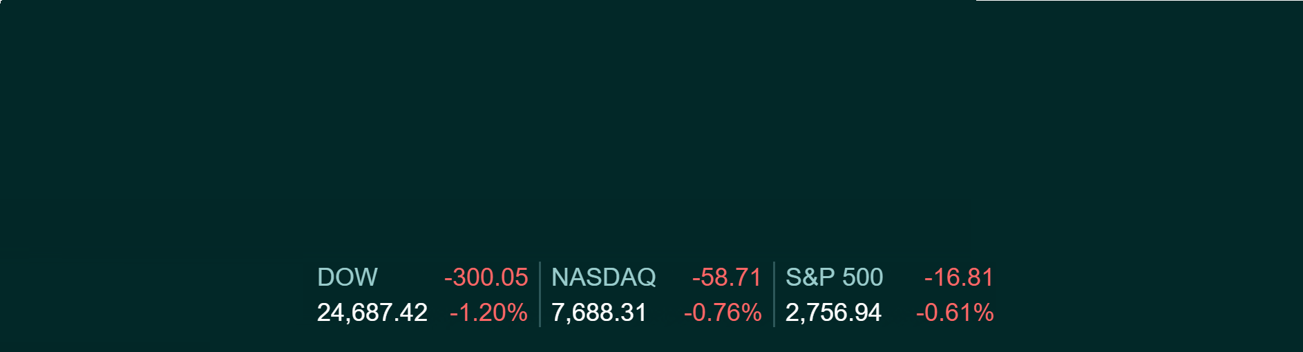 Red Screens vs. Big Picture