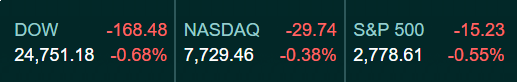 Ticker mn y.png