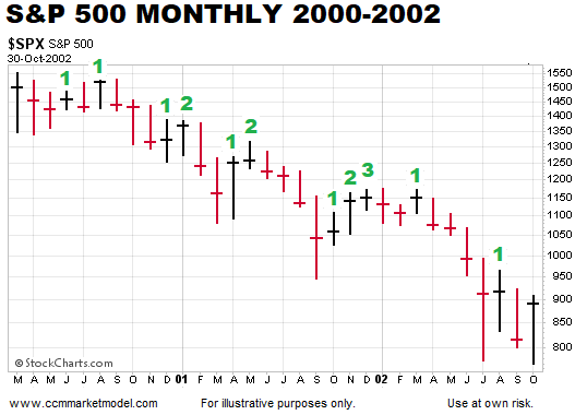 short-takes-spx3-09-04-2018.png