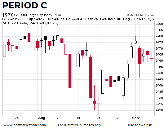 short-takes-10-08-2018-v.png