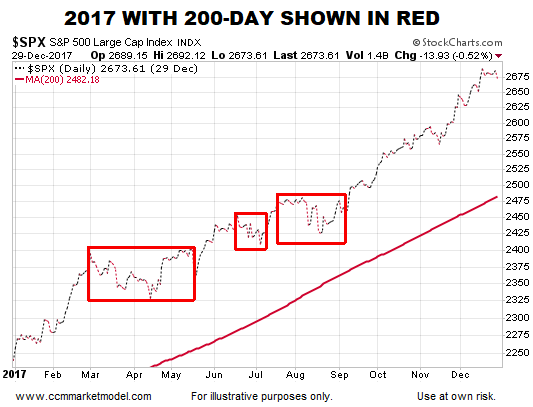 short-takes-psychology-of-red-days.png