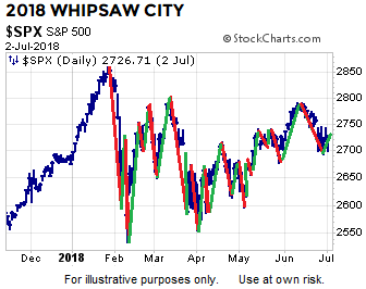 short-takes-nov-14-2018-whip.png