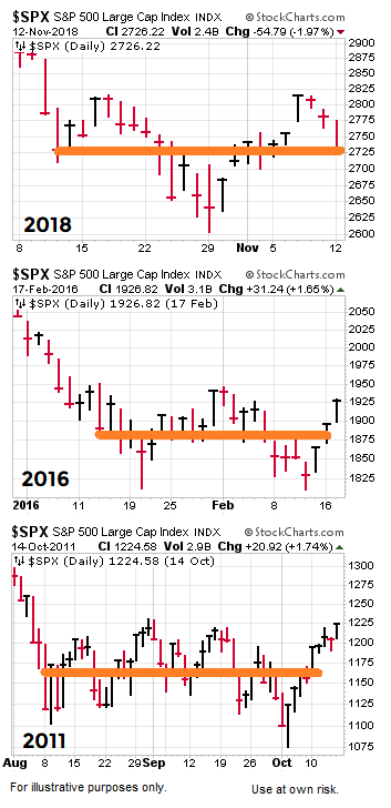 SPX 788 9987 uyt.png
