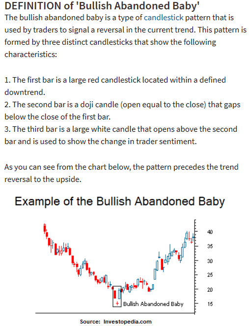 abandoned-baby-source-investopedia.png