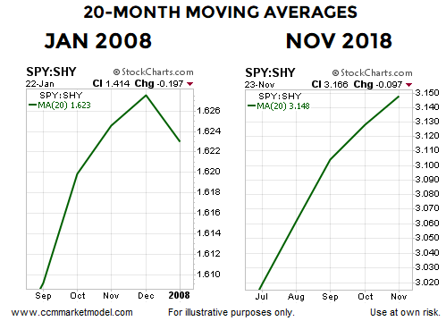 short-takes-blog-ciovacco-11-26-18-21.png