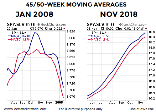 short-takes-blog-ciovacco-11-26-18-23.png