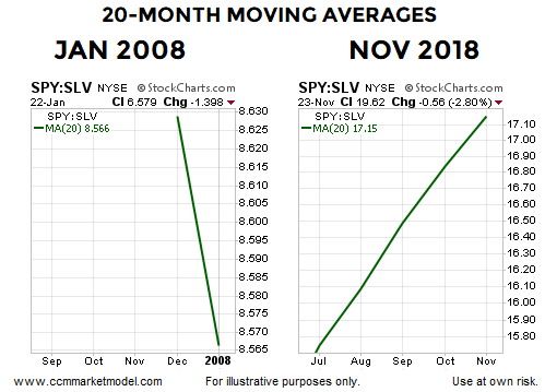 short-takes-blog-ciovacco-11-26-18-24.png