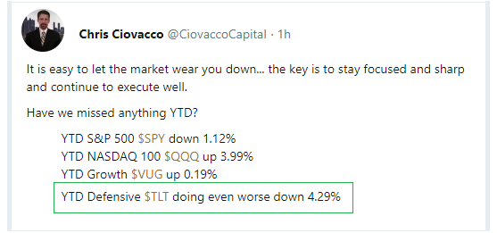 short-takes-fed-re-c-n.png