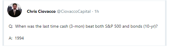 short-takes-fed-re-c-nb.png