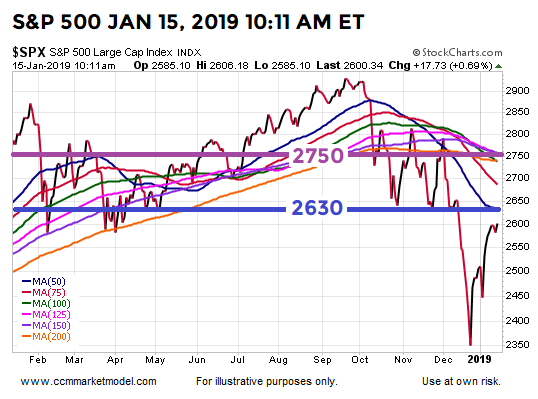 short-takes-Jan-15-2018-a.png
