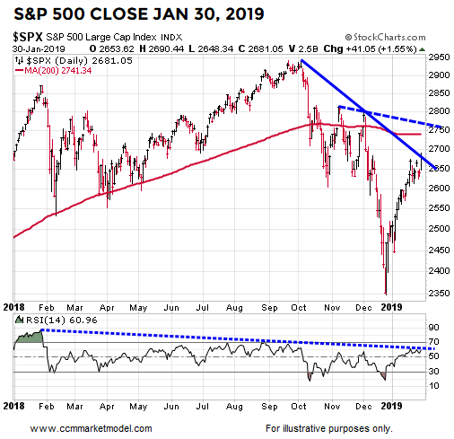 short-takes-jan-30-2019-1-eem-3-t.png